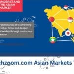 FintechZoom.com Asian Markets Today