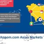 FintechZoom.com Asian Markets Today